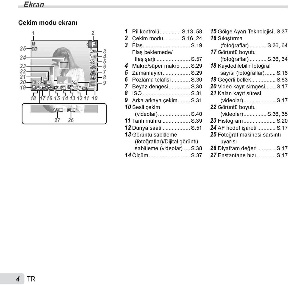 .. S.40 11 Tarih mührü... S.39 12 Dünya saati... S.51 13 Görüntü sabitleme (fotoğraflar)/dijital görüntü sabitleme (videolar)... S.38 14 Ölçüm... S.37 15 Gölge Ayarı Teknolojisi. S.37 16 Sıkıştırma (fotoğrafl ar).