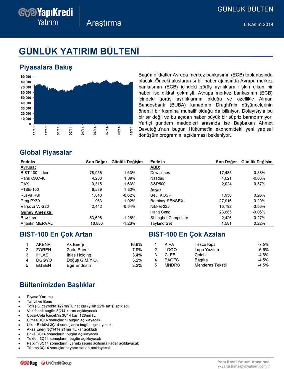 Avrupa merkez bankasının (ECB) içindeki görüş ayrılıklarının olduğu ve özellikle Alman Bundesbank (BUBA) kanadının Draghi nin düşüncelerinin önemli bir kısmına muhalif olduğu da biliniyor.