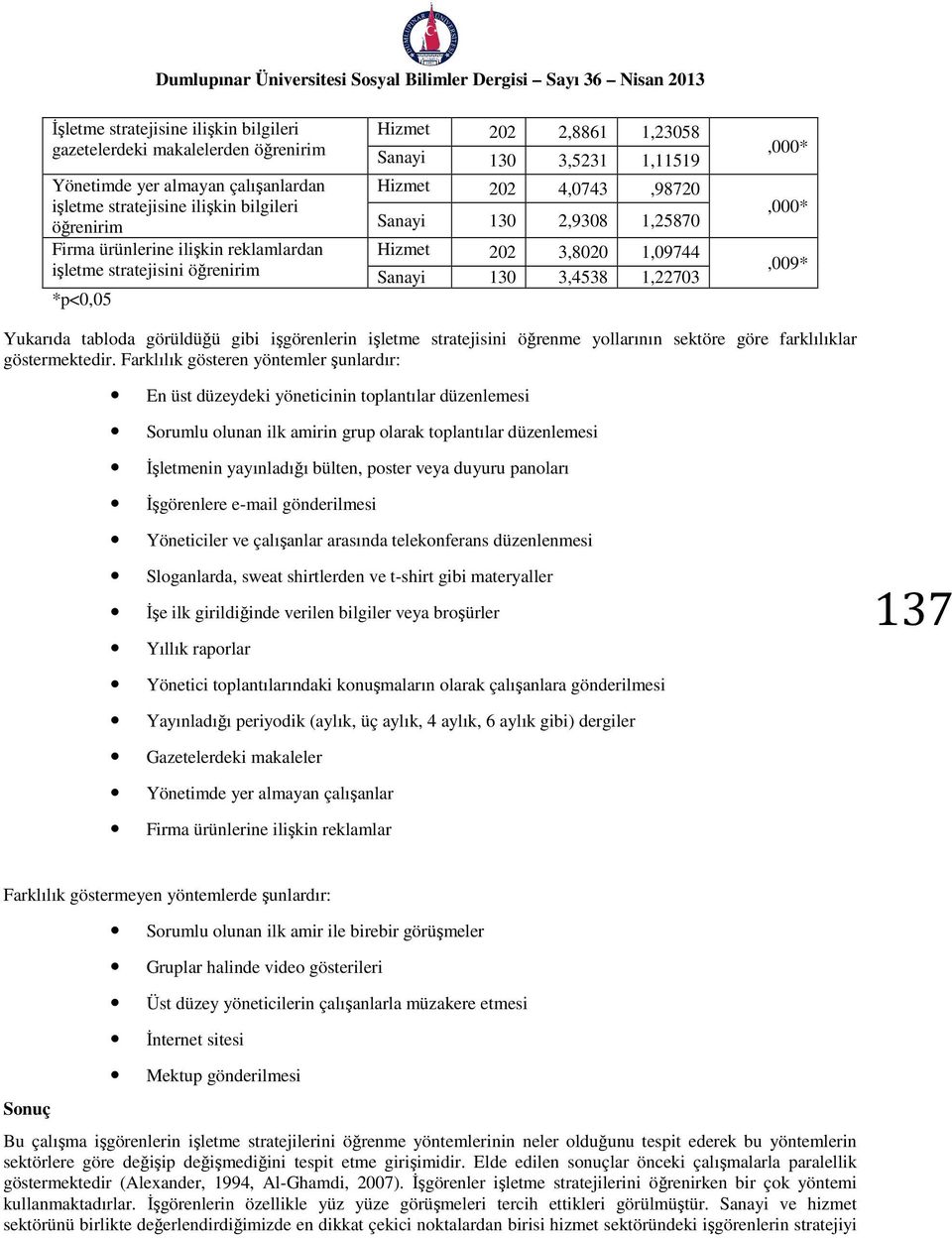 işgörenlerin işletme stratejisini öğrenme yollarının sektöre göre farklılıklar göstermektedir.