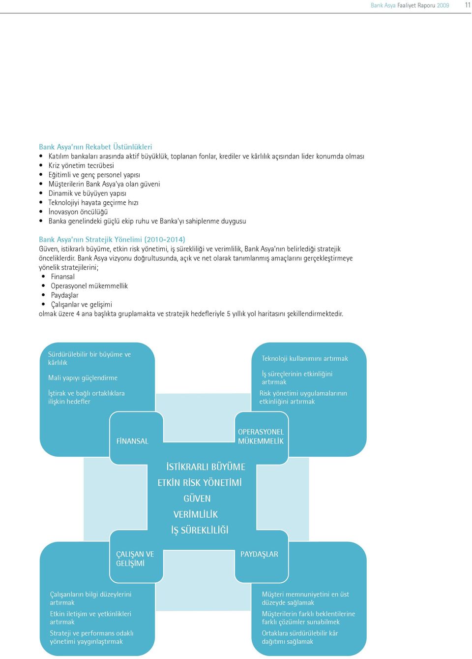 Banka yı sahiplenme duygusu Bank Asya nın Stratejik Yönelimi (2010-2014) Güven, istikrarlı büyüme, etkin risk yönetimi, iş sürekliliği ve verimlilik, Bank Asya nın belirlediği stratejik önceliklerdir.