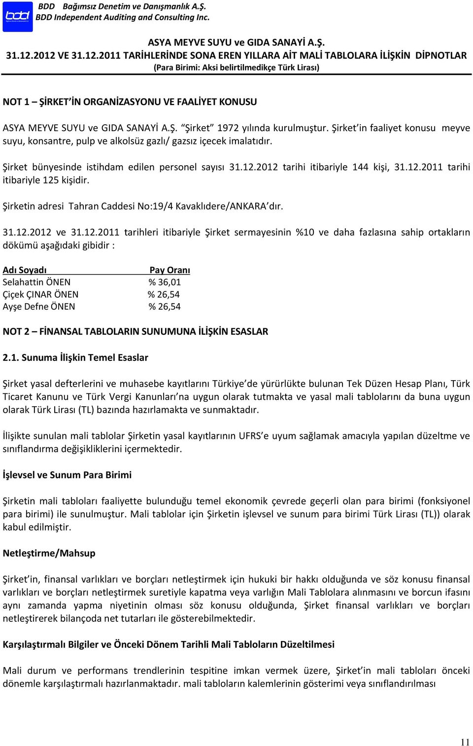 12.2011 tarihleri itibariyle Şirket sermayesinin %10 ve daha fazlasına sahip ortakların dökümü aşağıdaki gibidir : Adı Soyadı Pay Oranı Selahattin ÖNEN % 36,01 Çiçek ÇINAR ÖNEN % 26,54 Ayşe Defne