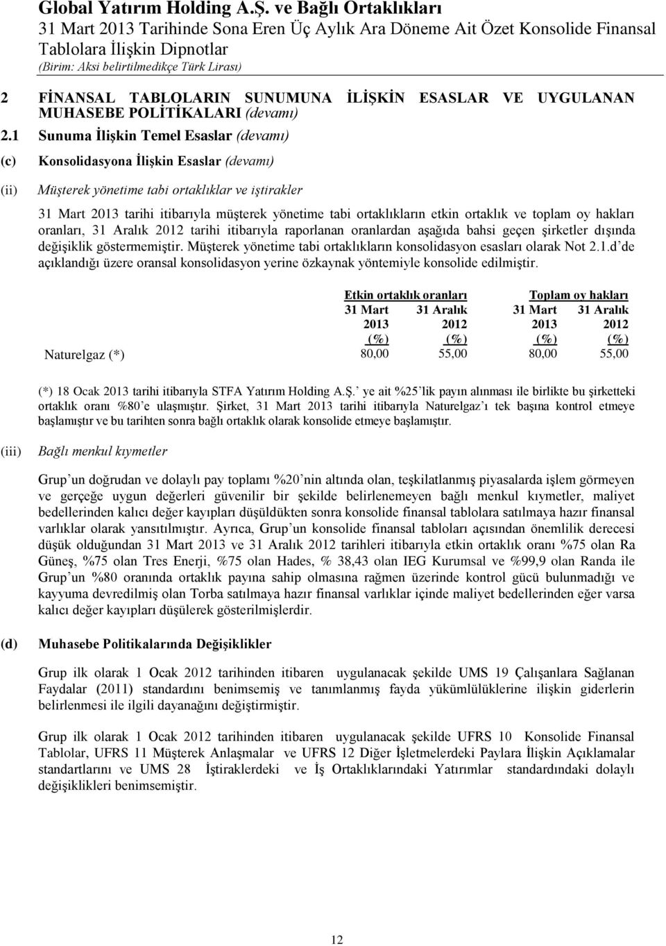 ortaklıkların etkin ortaklık ve toplam oy hakları oranları, 31 Aralık 2012 tarihi itibarıyla raporlanan oranlardan aşağıda bahsi geçen şirketler dışında değişiklik göstermemiştir.