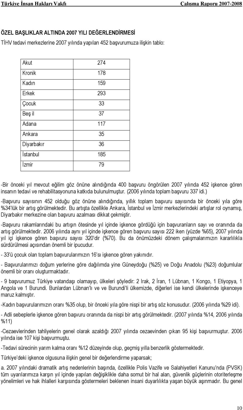 bulunulmuştur. (2006 yılında toplam başvuru 337 idi.) -Başvuru sayısının 452 olduğu göz önüne alındığında, yıllık toplam başvuru sayısında bir önceki yıla göre %34 lük bir artış görülmektedir.