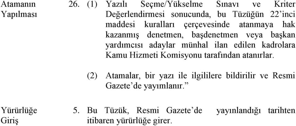 çerçevesinde atanmaya hak kazanmış denetmen, başdenetmen veya başkan yardımcısı adaylar münhal ilan edilen