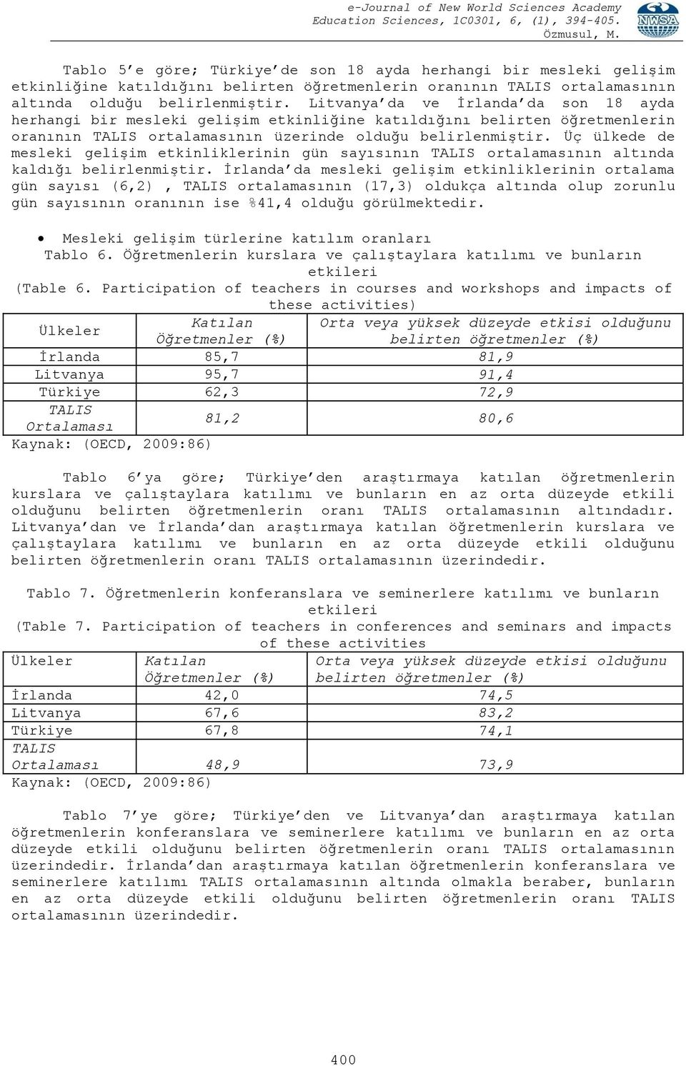 Üç ülkede de mesleki gelişim etkinliklerinin gün sayısının ortalamasının altında kaldığı belirlenmiştir.