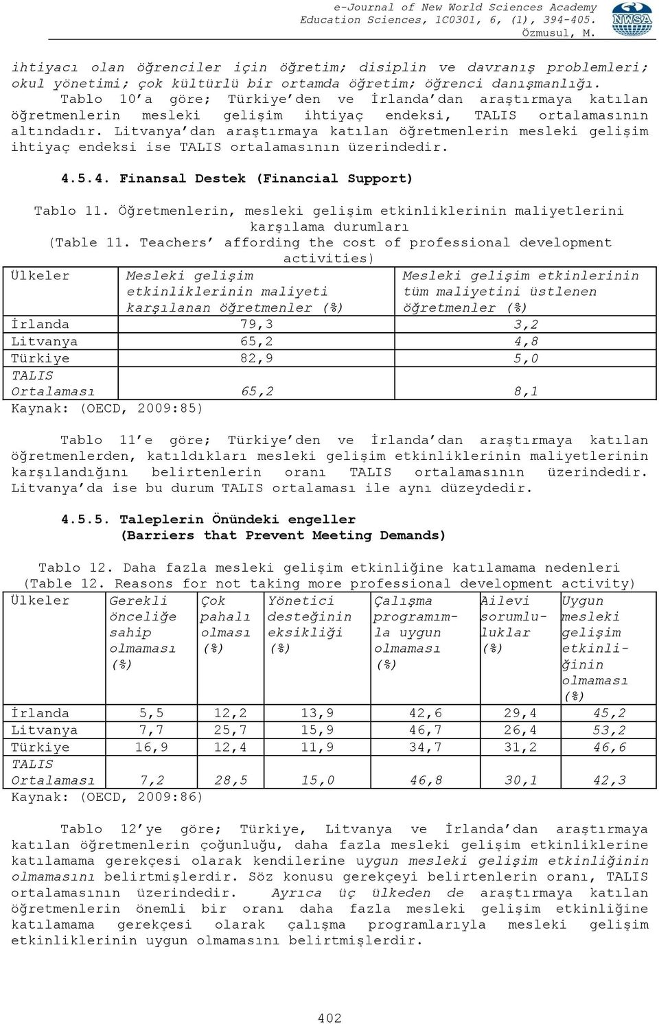 Litvanya dan araştırmaya katılan öğretmenlerin mesleki gelişim ihtiyaç endeksi ise ortalamasının üzerindedir. 4.5.4. Finansal Destek (Financial Support) Tablo 11.