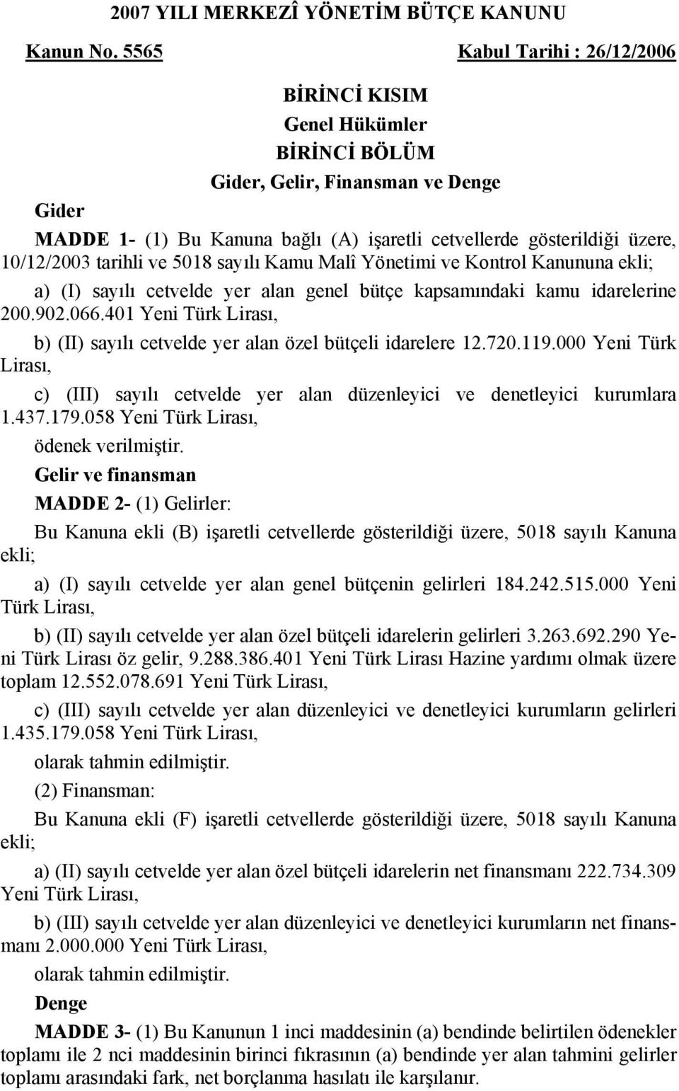 tarihli ve 5018 sayılı Kamu Malî Yönetimi ve Kontrol Kanununa ekli; a) (I) sayılı cetvelde yer alan genel bütçe kapsamındaki kamu idarelerine 200.902.066.