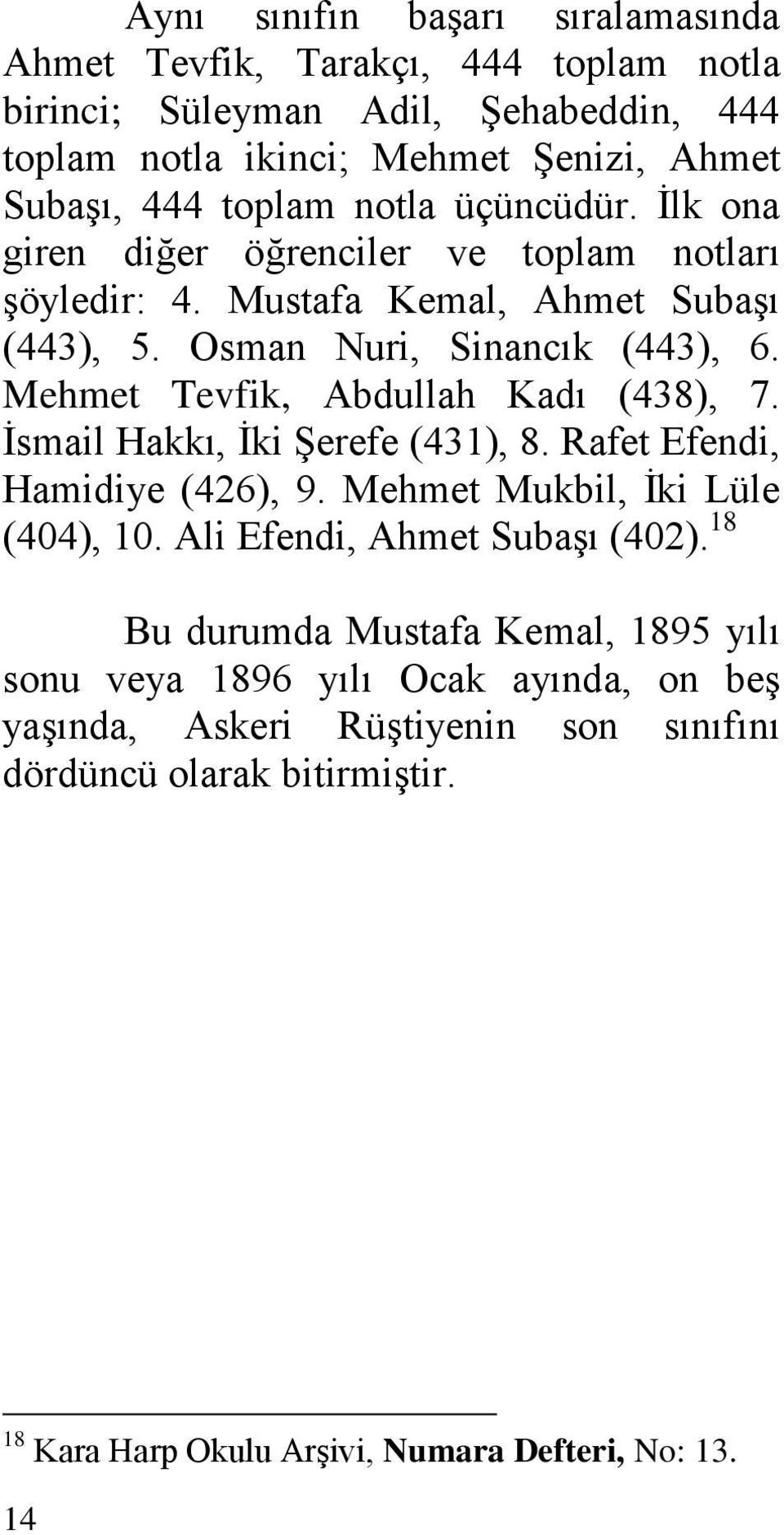 Mehmet Tevfik, Abdullah Kadı (438), 7. Ġsmail Hakkı, Ġki ġerefe (431), 8. Rafet Efendi, Hamidiye (426), 9. Mehmet Mukbil, Ġki Lüle (404), 10. Ali Efendi, Ahmet SubaĢı (402).