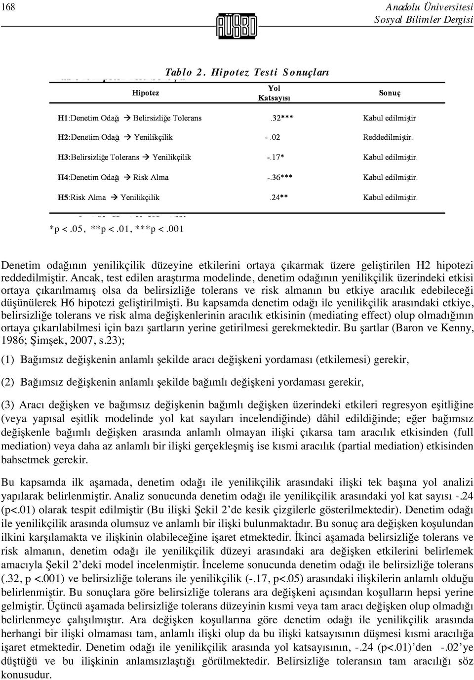 Ancak, test edilen araştırma modelinde, denetim odağının yenilikçilik üzerindeki etkisi ortaya çıkarılmamış olsa da belirsizliğe tolerans ve risk almanın bu etkiye aracılık edebileceği düşünülerek H6