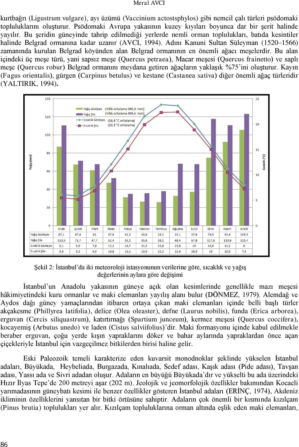 Bu Ģeridin güneyinde tahrip edilmediği yerlerde nemli orman toplulukları, batıda kesintiler halinde Belgrad ormanına kadar uzanır (AVCI, 1994).