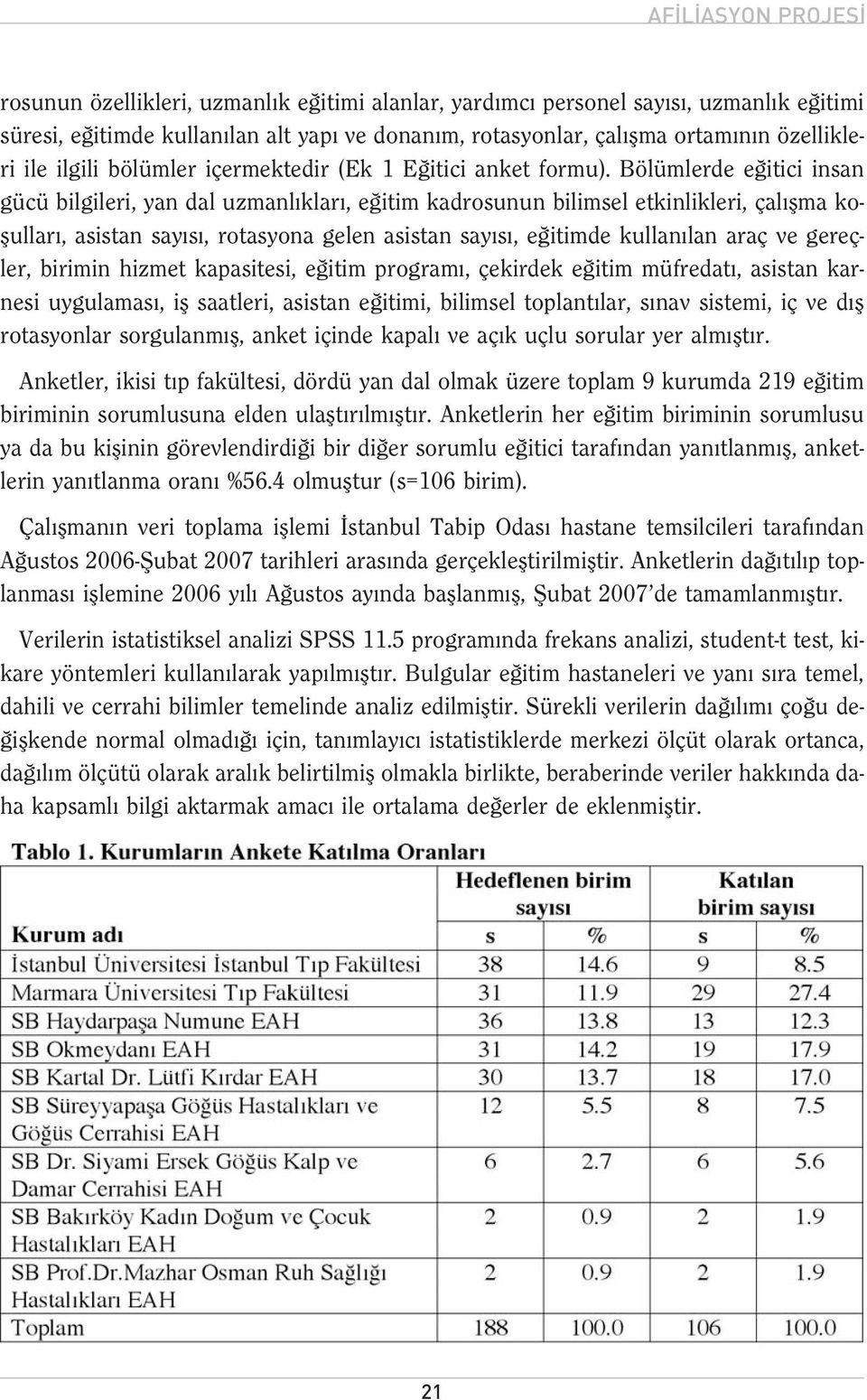 Bölümlerde e itici insan gücü bilgileri, yan dal uzmanl klar, e itim kadrosunun bilimsel etkinlikleri, çal flma koflullar, asistan say s, rotasyona gelen asistan say s, e itimde kullan lan araç ve