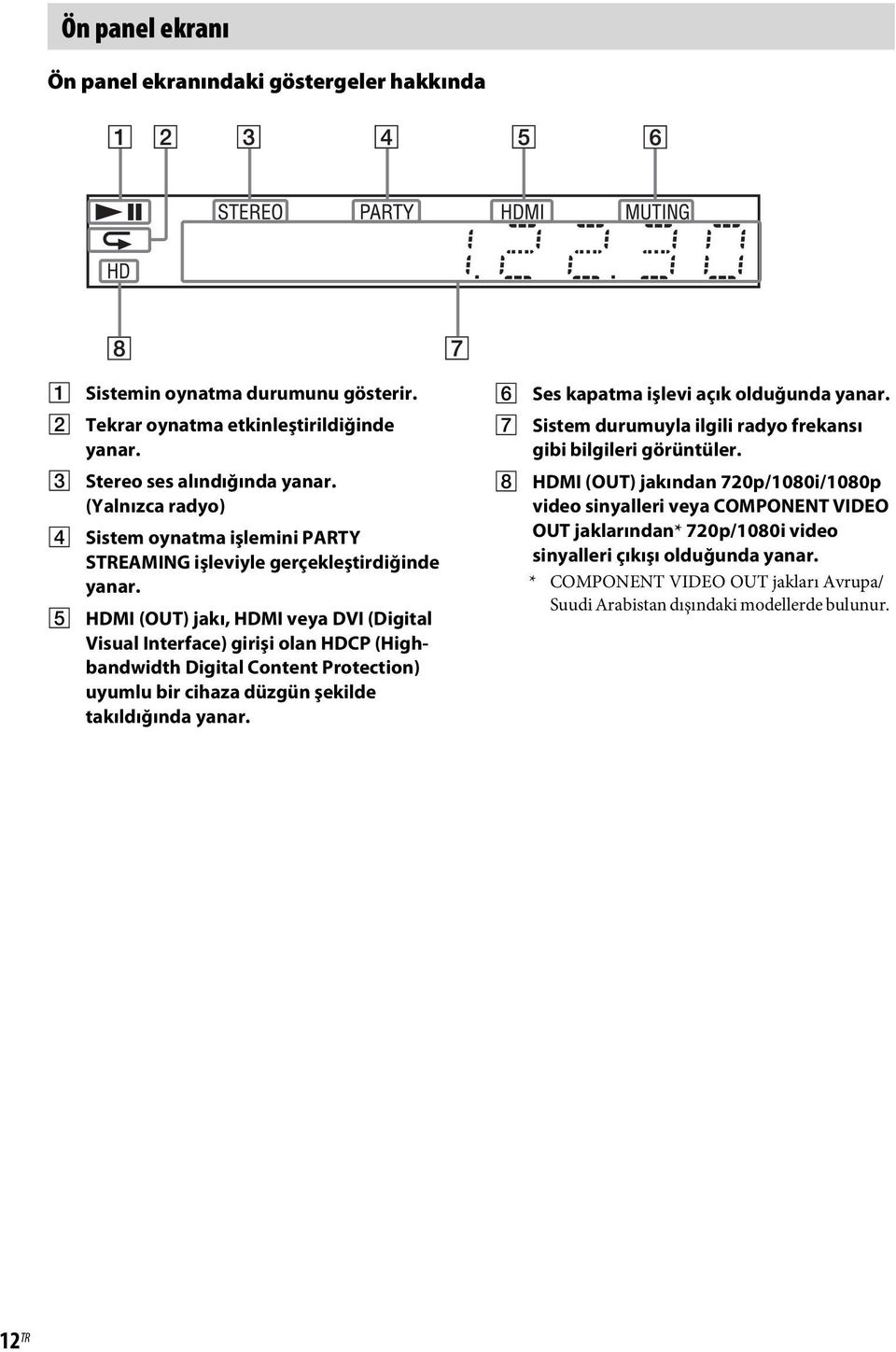 E HDMI (OUT) jakı, HDMI veya DVI (Digital Visual Interface) girişi olan HDCP (Highbandwidth Digital Content Protection) uyumlu bir cihaza düzgün şekilde takıldığında yanar.