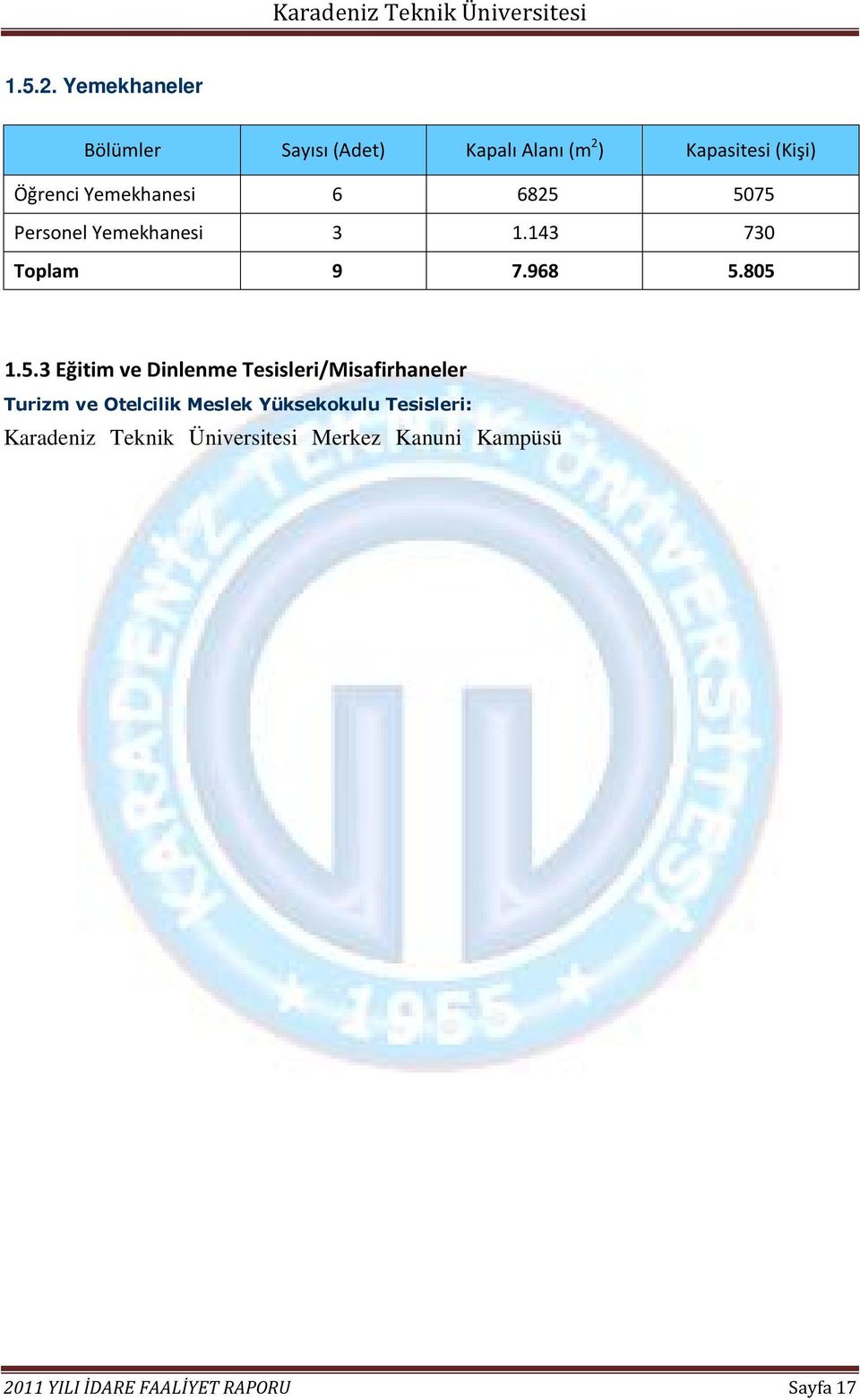 bünyesinde bir misafirhane, yazlık ve kışlık olarak kullanılabilen yeni modern görünüme sahip restoran, pastane, kafeterya, tenis, voleybol ve basketbol sahaları yer almaktadır.