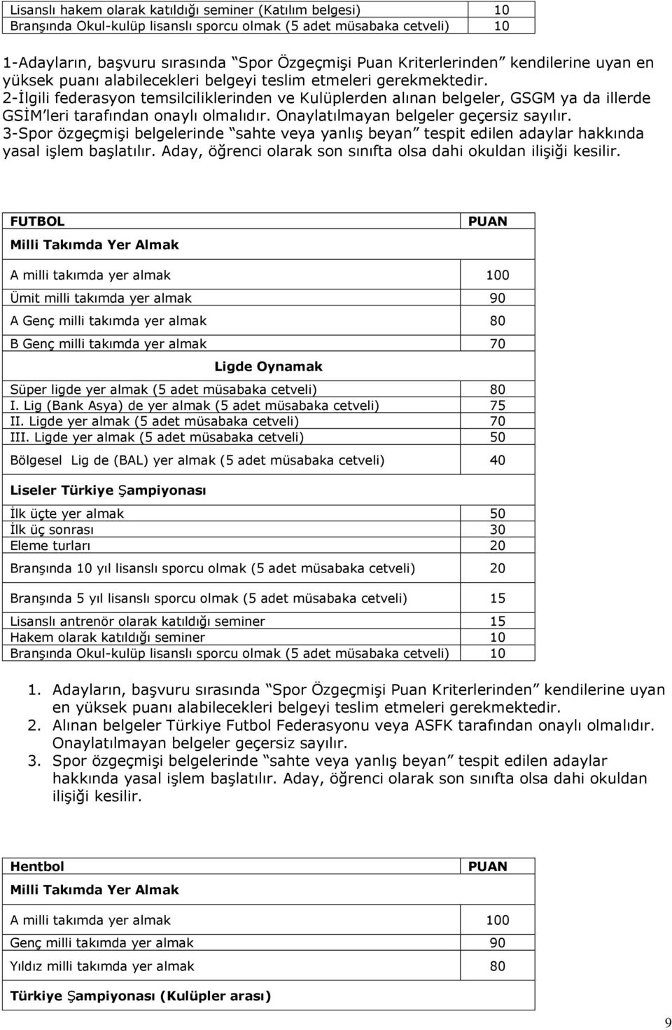 2-İlgili federasyon temsilciliklerinden ve Kulüplerden alınan belgeler, GSGM ya da illerde GSİM leri tarafından onaylı olmalıdır. Onaylatılmayan belgeler geçersiz sayılır.