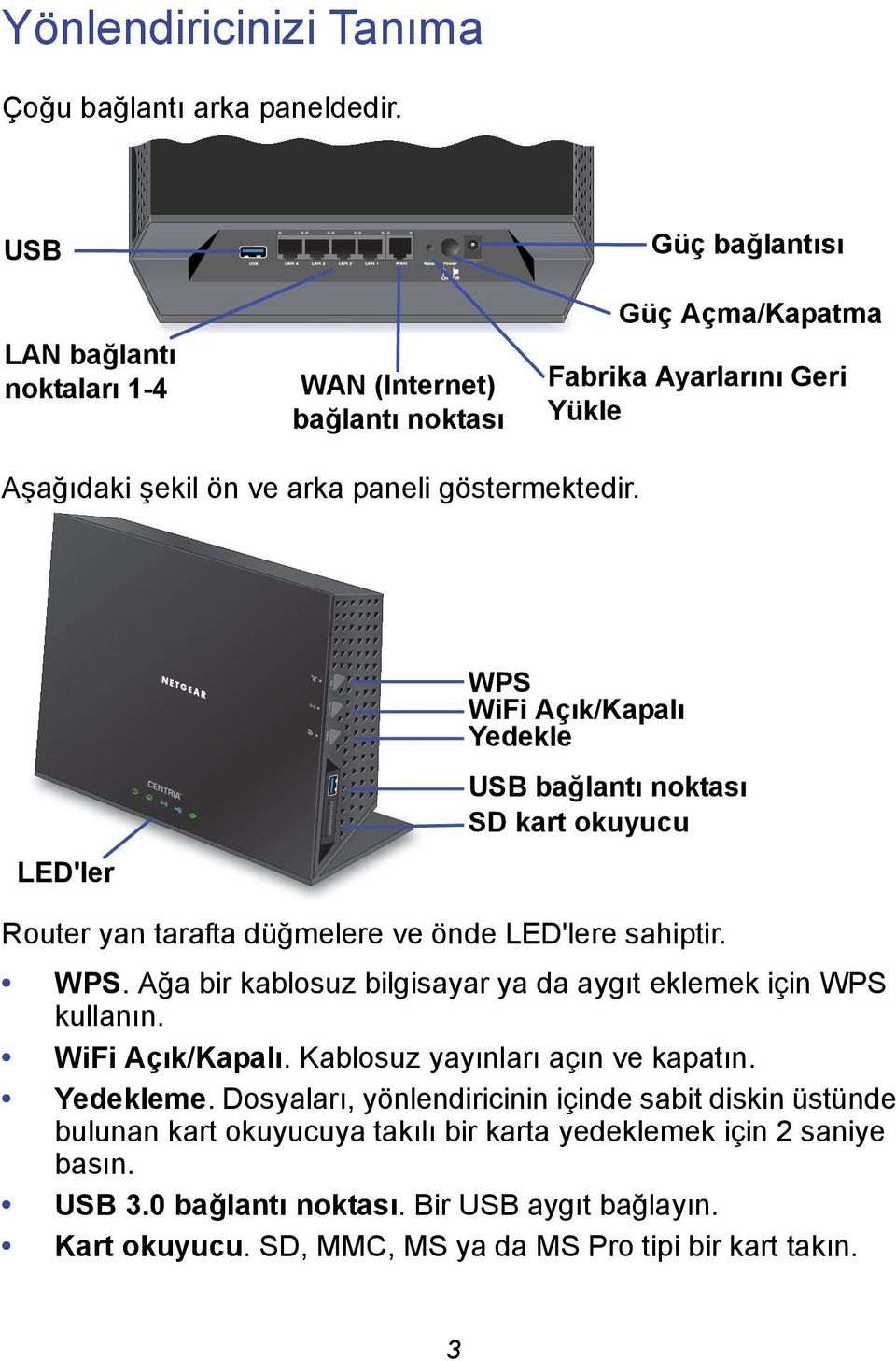 LED'ler WPS WiFi Açık/Kapalı Yedekle USB bağlantı noktası SD kart okuyucu Router yan tarafta düğmelere ve önde LED'lere sahiptir. WPS. Ağa bir kablosuz bilgisayar ya da aygıt eklemek için WPS kullanın.