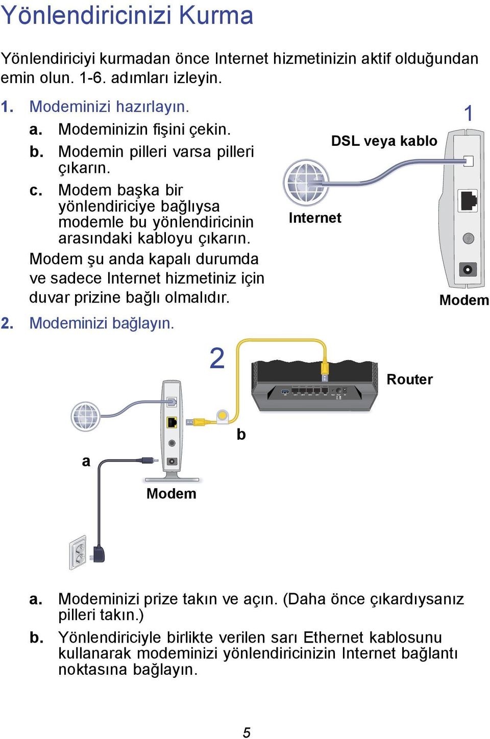 Modem şu anda kapalı durumda ve sadece Internet hizmetiniz için duvar prizine bağlı olmalıdır. 2. Modeminizi bağlayın. 2 Internet DSL veya kablo Router 1 Modem a b Modem a.