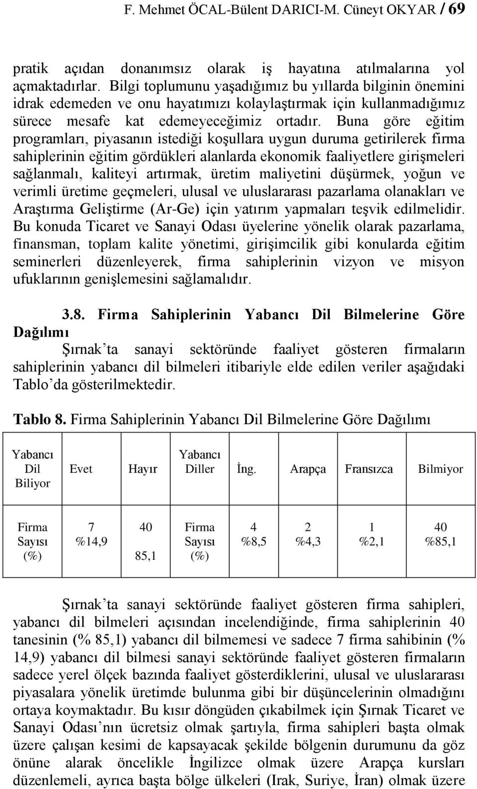 Buna göre eğitim programları, piyasanın istediği koşullara uygun duruma getirilerek firma sahiplerinin eğitim gördükleri alanlarda ekonomik faaliyetlere girişmeleri sağlanmalı, kaliteyi artırmak,