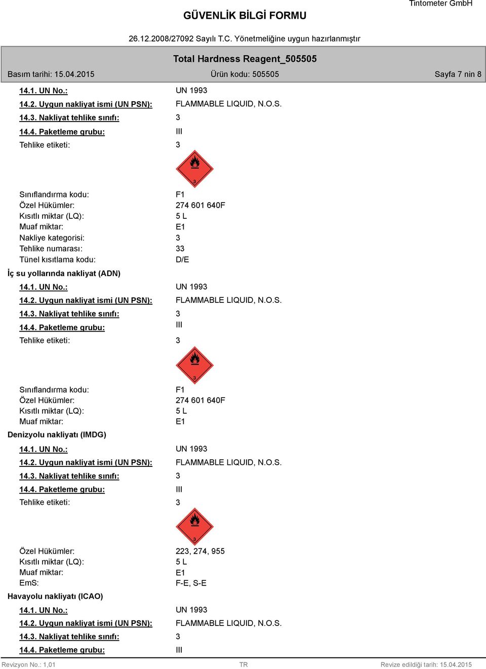 1. UN No.: UN 199 14.2. Uygun nakliyat ismi (UN PSN): FLAMMABLE LIQUID, N.O.S. 14.. Nakliyat tehlike sınıfı: 14.4. Paketleme grubu: III Tehlike etiketi: Özel Hükümler: Kısıtlı miktar (LQ): Muaf miktar: EmS: Havayolu nakliyatı (ICAO) 22, 274, 955 5 L E1 F-E, S-E 14.