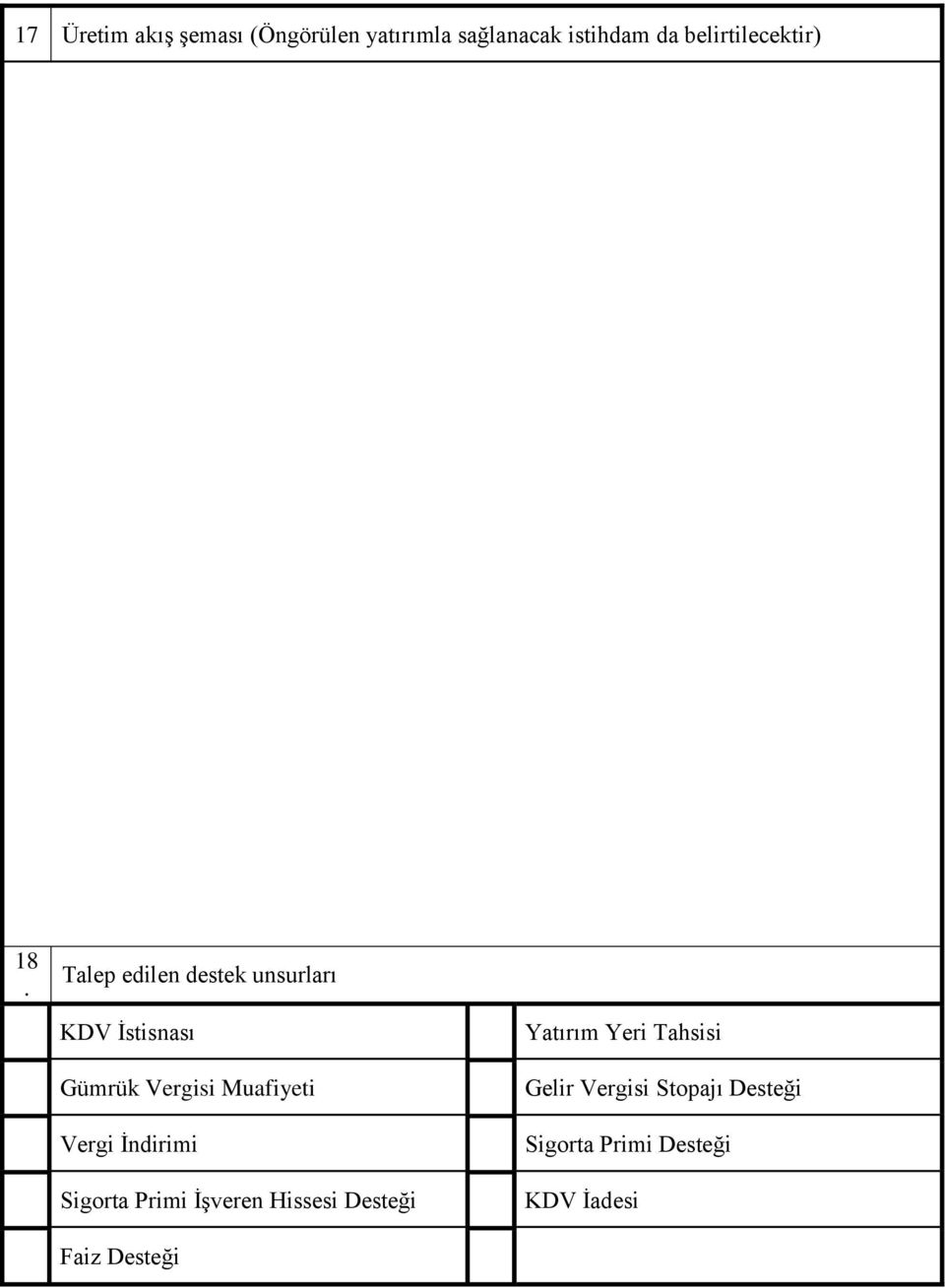 Vergisi Muafiyeti Vergi İndirimi Sigorta Primi İşveren Hissesi Desteği