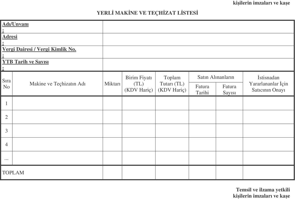 : YTB Tarih ve Sayısı : Sıra No Makine ve Teçhizatın Adı Miktarı Birim Fiyatı (TL) (KDV Hariç)