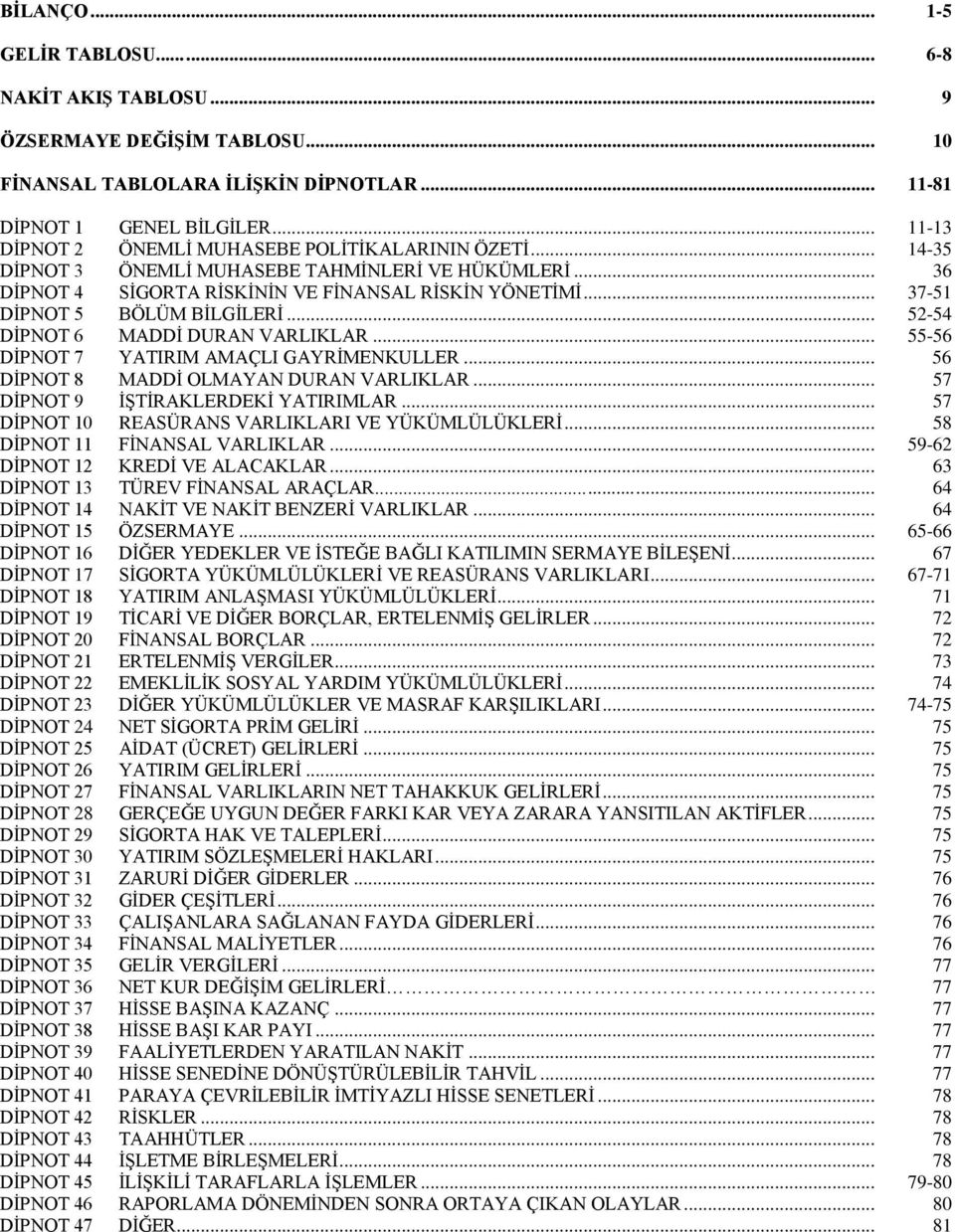 .. 37-51 DİPNOT 5 BÖLÜM BİLGİLERİ... 52-54 DİPNOT 6 MADDİ DURAN VARLIKLAR... 55-56 DİPNOT 7 YATIRIM AMAÇLI GAYRİMENKULLER... 56 DİPNOT 8 MADDİ OLMAYAN DURAN VARLIKLAR.
