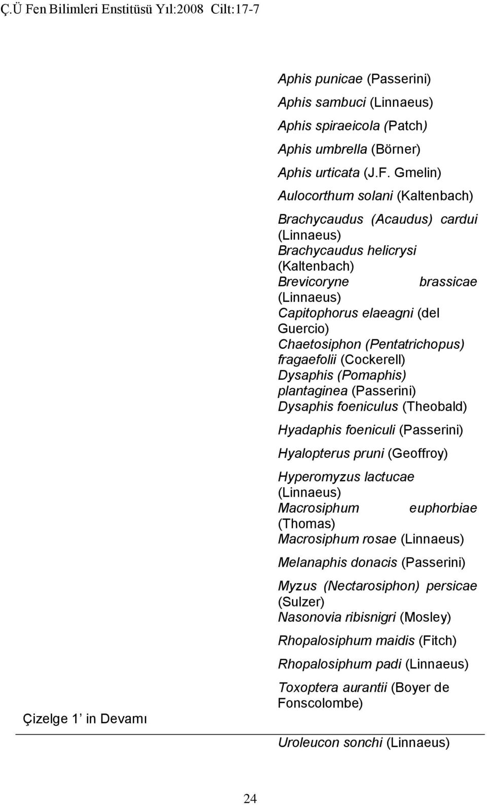 (Pentatrichopus) fragaefolii (Cockerell) Dysaphis (Pomaphis) plantaginea (Passerini) Dysaphis foeniculus (Theobald) Hyadaphis foeniculi (Passerini) Hyalopterus pruni (Geoffroy) Hyperomyzus lactucae