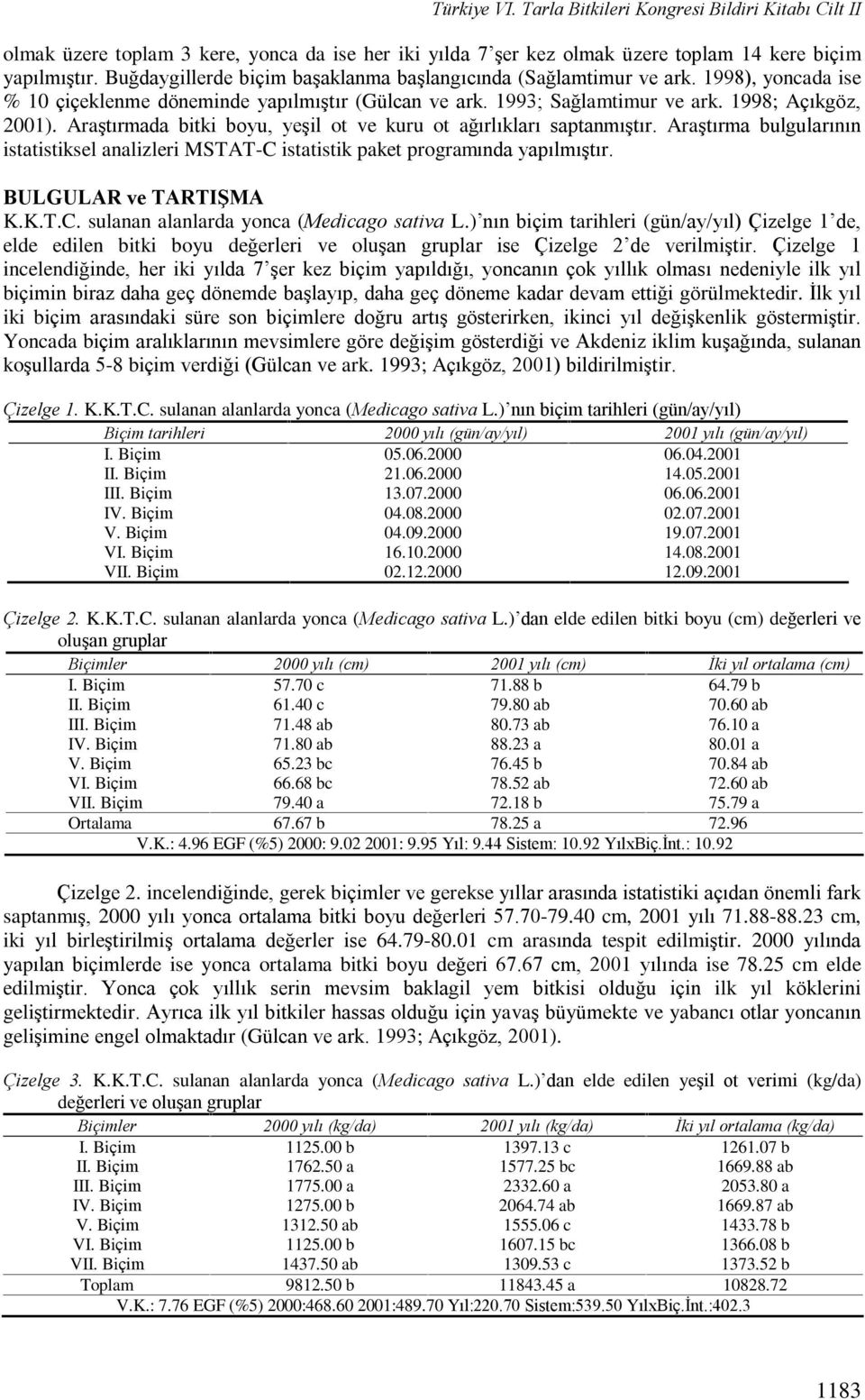 Araºtýrmada bitki boyu, yeºil ot ve kuru ot aðýrlýklarý saptanmýºtýr. Araºtýrma bulgularýnýn istatistiksel analizleri MSTAT-C istatistik paket programýnda yapýlmýºtýr. BULGULAR ve TARTIªMA K.K.T.C. sulanan alanlarda yonca (Medicago sativa L.