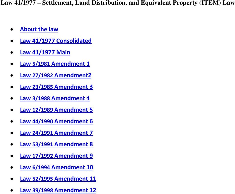 3/1988 Amendment 4 Law 12/1989 Amendment 5 Law 44/1990 Amendment 6 Law 24/1991 Amendment 7 Law 53/1991