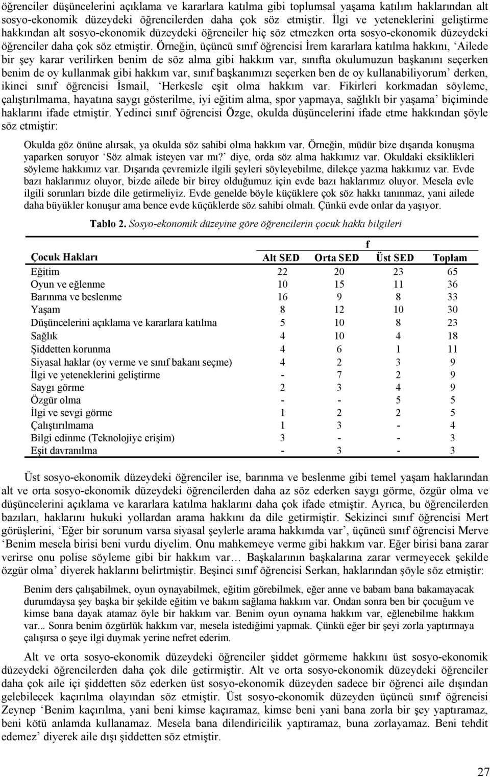 Örneğin, üçüncü sınıf öğrencisi İrem kararlara katılma hakkını, Ailede bir şey karar verilirken benim de söz alma gibi hakkım var, sınıfta okulumuzun başkanını seçerken benim de oy kullanmak gibi