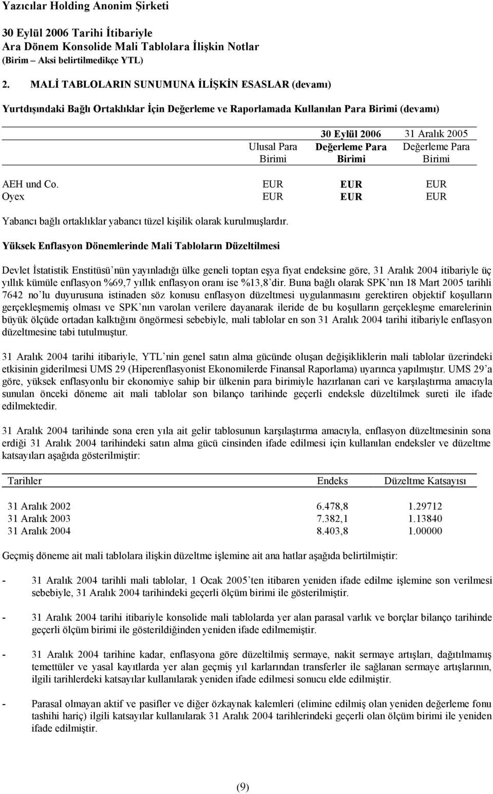 Yüksek Enflasyon Dönemlerinde Mali Tablolarn Düzeltilmesi Devlet 7statistik Enstitüsü nün yay$nlad$$ ülke geneli toptan eya fiyat endeksine göre, 31 Aral$k 2004 itibariyle üç y$ll$k kümüle enflasyon