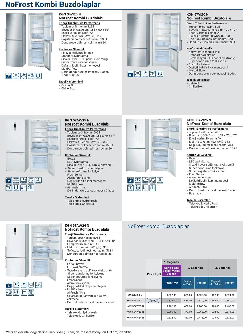 Soğutucu bölmesi net hacim: 373 l Dondurucu bölmesi net hacim: 86 l Kolay temizlenebilir inox Standart aydınlatma Sıcaklık ayarı: LED panel elektroniği MultiAirflow Derin dondurucu çekmecesi: 3 adet,