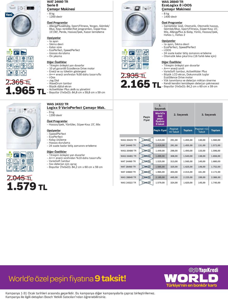 temizleme Isı ayarı Sıkma devri Kalan süre EcoPerfect, SpeedPerfect Hassas durulama Ön yıkama 10 yıl garantili Ecosilence Drive motor Enerji ve su tüketim göstergesi A+++ enerji sınıfından %30 daha