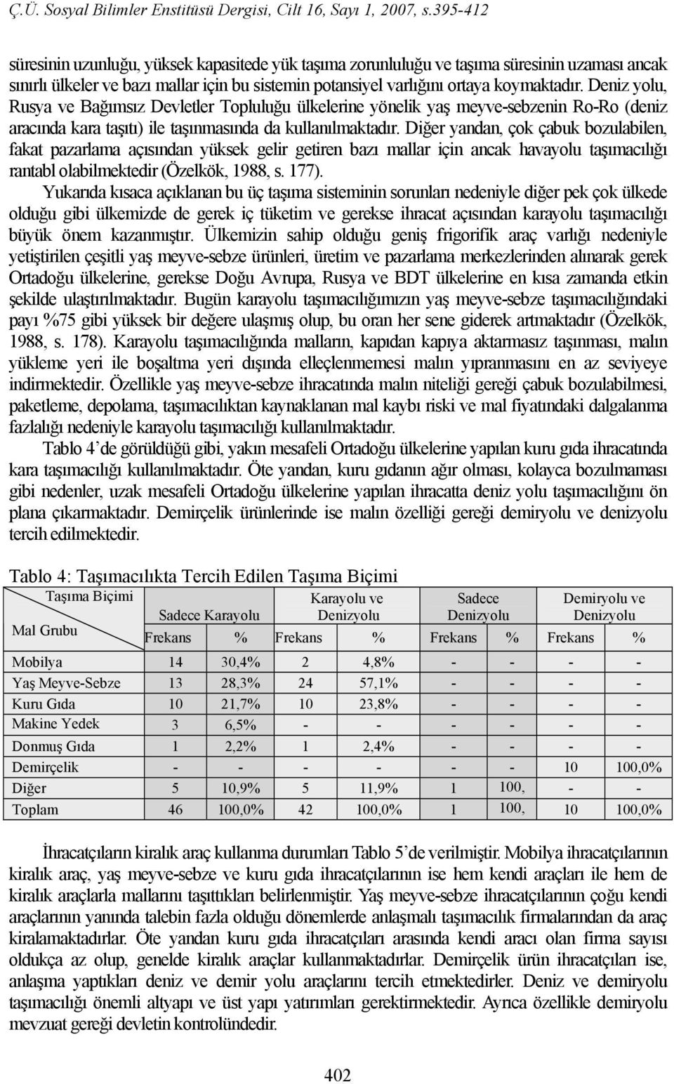 Diğer yandan, çok çabuk bozulabilen, fakat pazarlama açısından yüksek gelir getiren bazı mallar için ancak havayolu taşımacılığı rantabl olabilmektedir (Özelkök, 1988, s. 177).