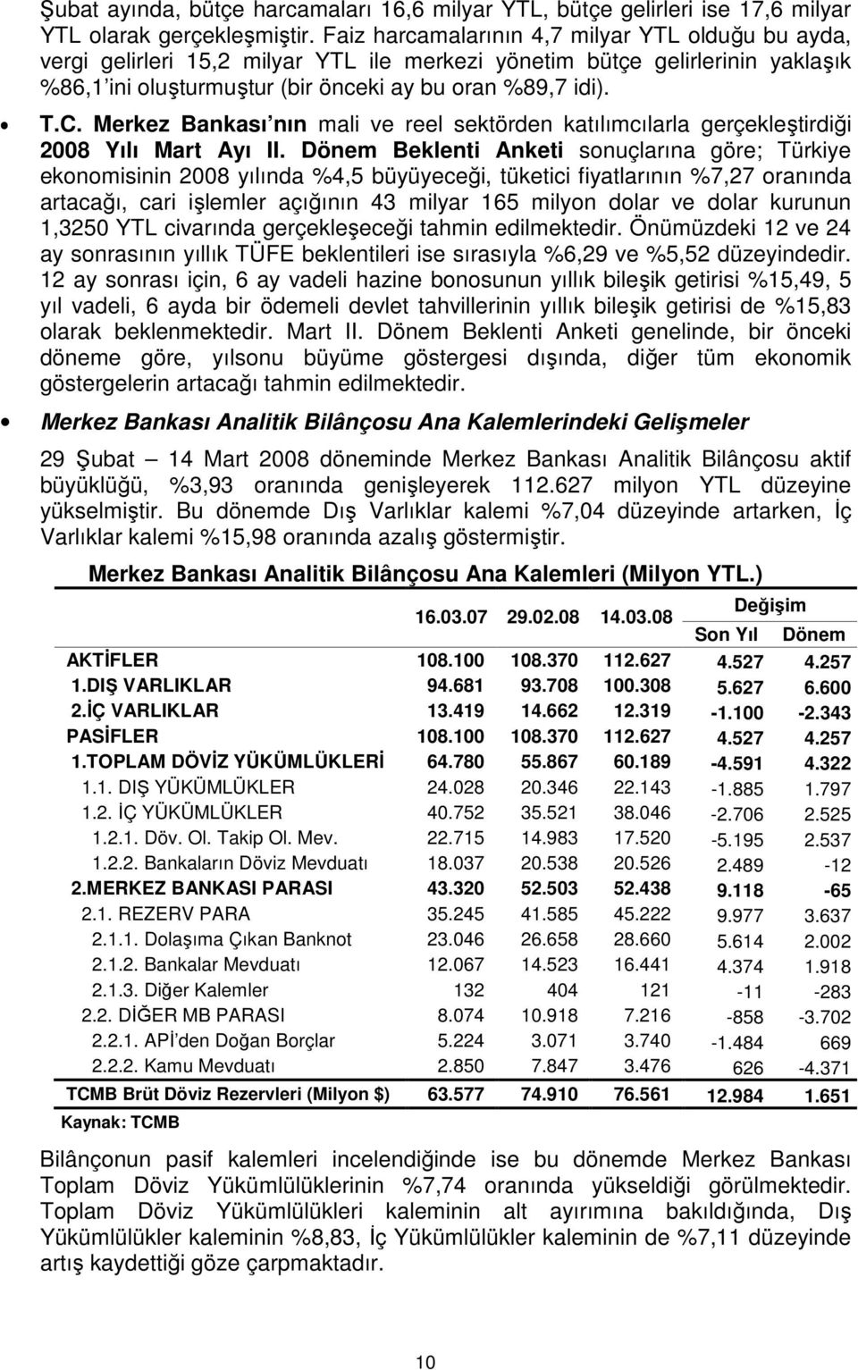 Merkez Bankası nın mali ve reel sektörden katılımcılarla gerçekleştirdiği 2008 Yılı Mart Ayı II.