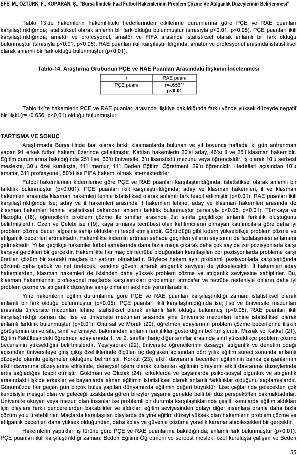 karşılaştırıldığında; istatistiksel olarak anlamlı bir fark olduğu bulunmuştur (sırasıyla p<0.01, p<0.05).