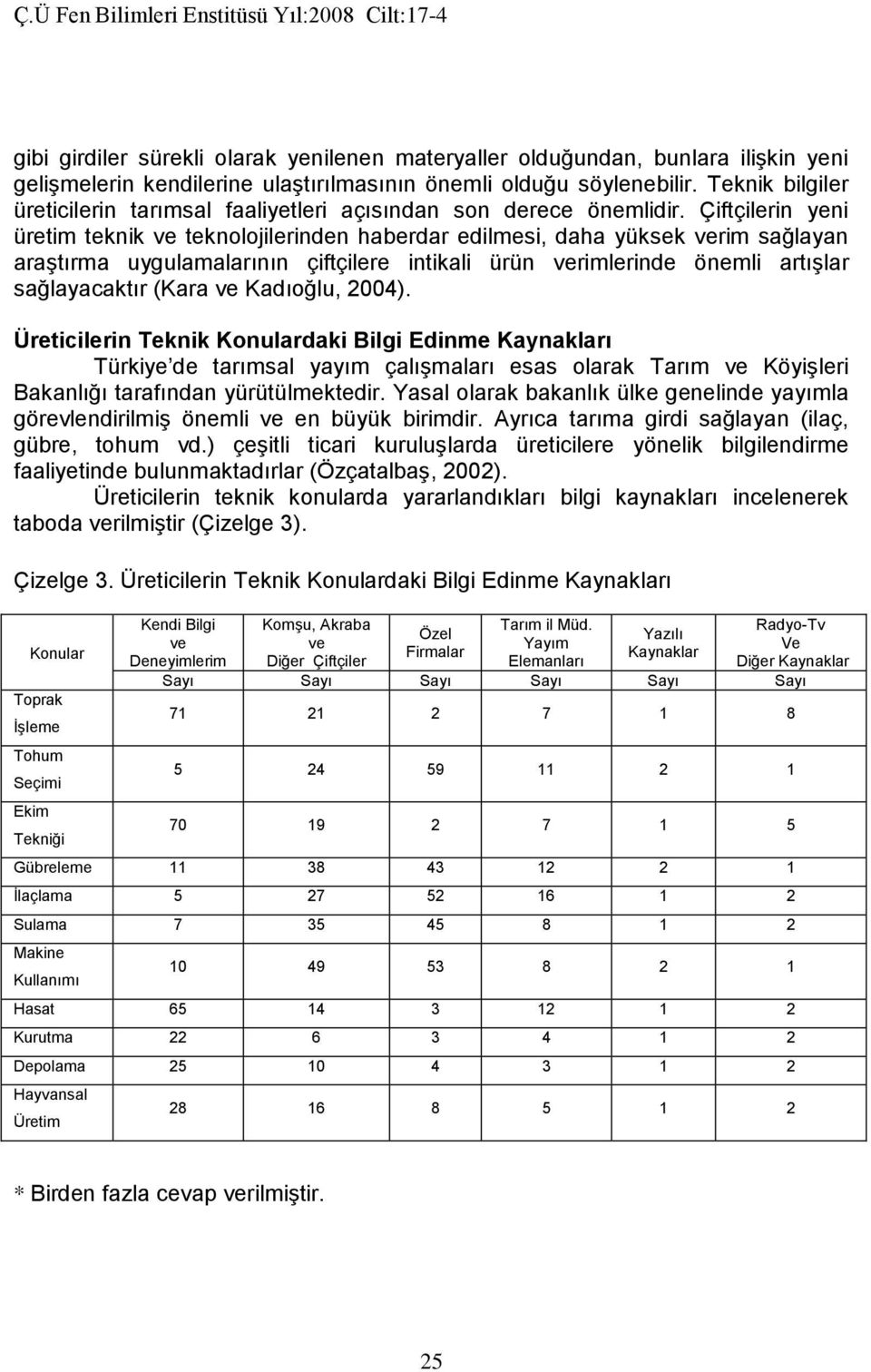 Çiftçilerin yeni üretim teknik ve teknolojilerinden haberdar edilmesi, daha yüksek verim sağlayan araştırma uygulamalarının çiftçilere intikali ürün verimlerinde önemli artışlar sağlayacaktır (Kara