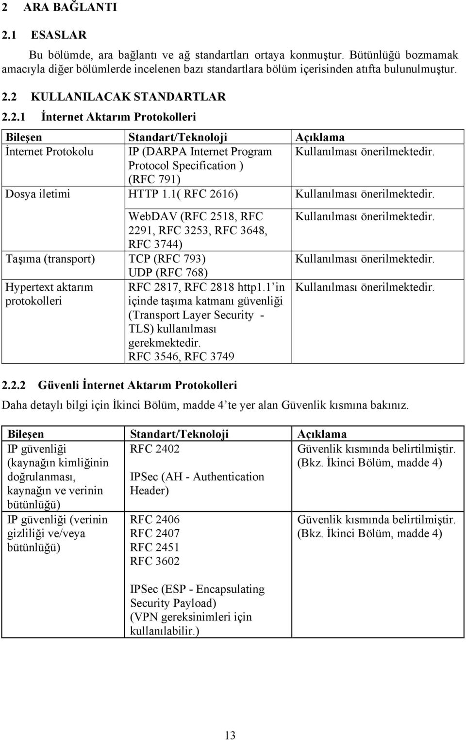 2 KULLANILACAK STANDARTLAR 2.2.1 İnternet Aktarım Protokolleri Bileşen Standart/Teknoloji Açıklama İnternet Protokolu IP (DARPA Internet Program Kullanılması önerilmektedir.