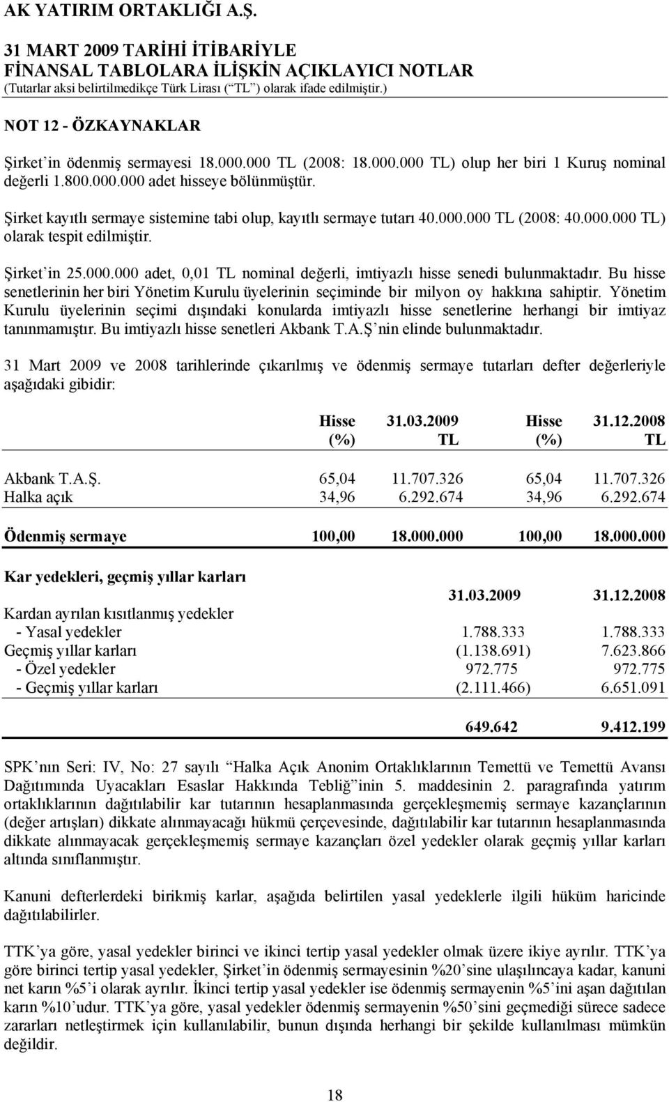 Bu hisse senetlerinin her biri Yönetim Kurulu üyelerinin seçiminde bir milyon oy hakkına sahiptir.