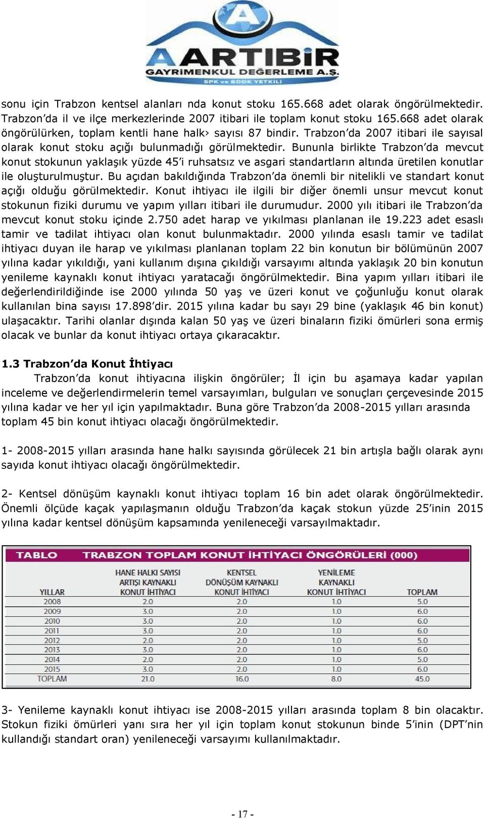 Bununla birlikte Trabzon da mevcut konut stokunun yaklaģık yüzde 45 i ruhsatsız ve asgari standartların altında üretilen konutlar ile oluģturulmuģtur.