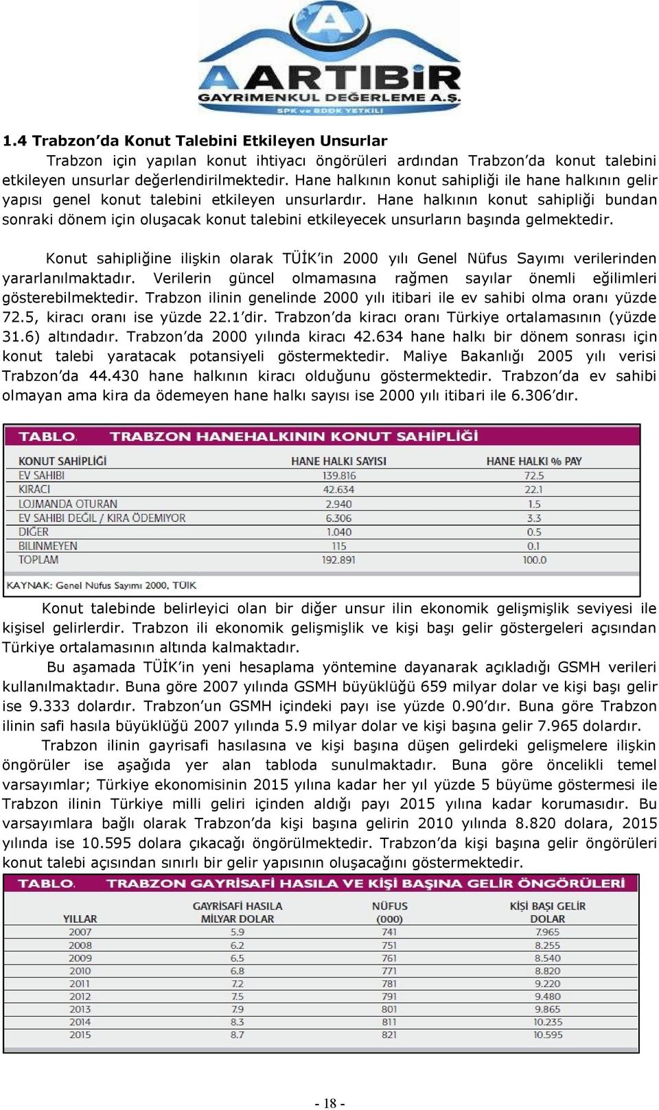 Hane halkının konut sahipliği bundan sonraki dönem için oluģacak konut talebini etkileyecek unsurların baģında gelmektedir.