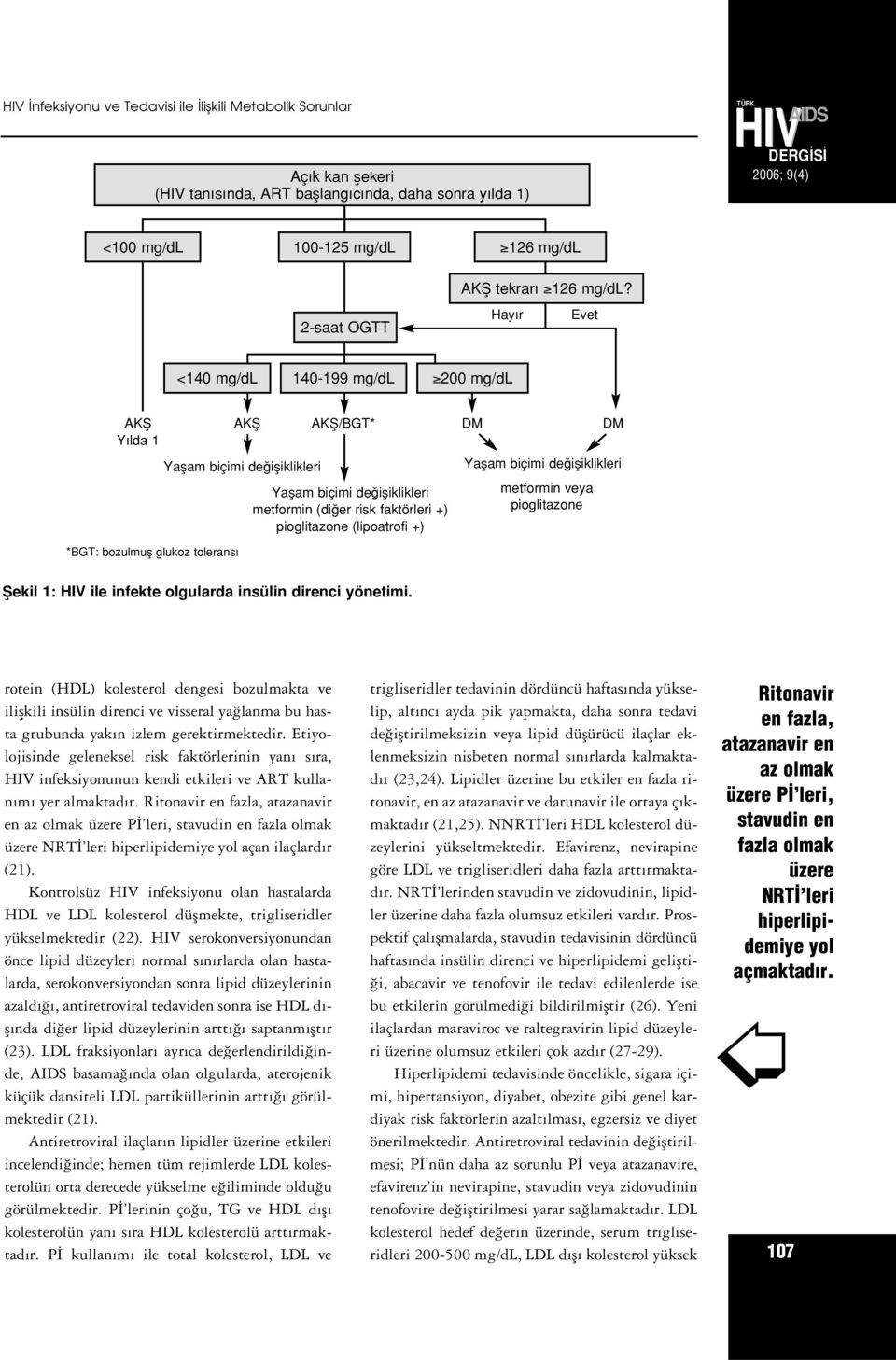 er risk faktörleri +) pioglitazone (lipoatrofi +) Yaflam biçimi de ifliklikleri metformin veya pioglitazone fiekil 1: ile infekte olgularda insülin direnci yönetimi.