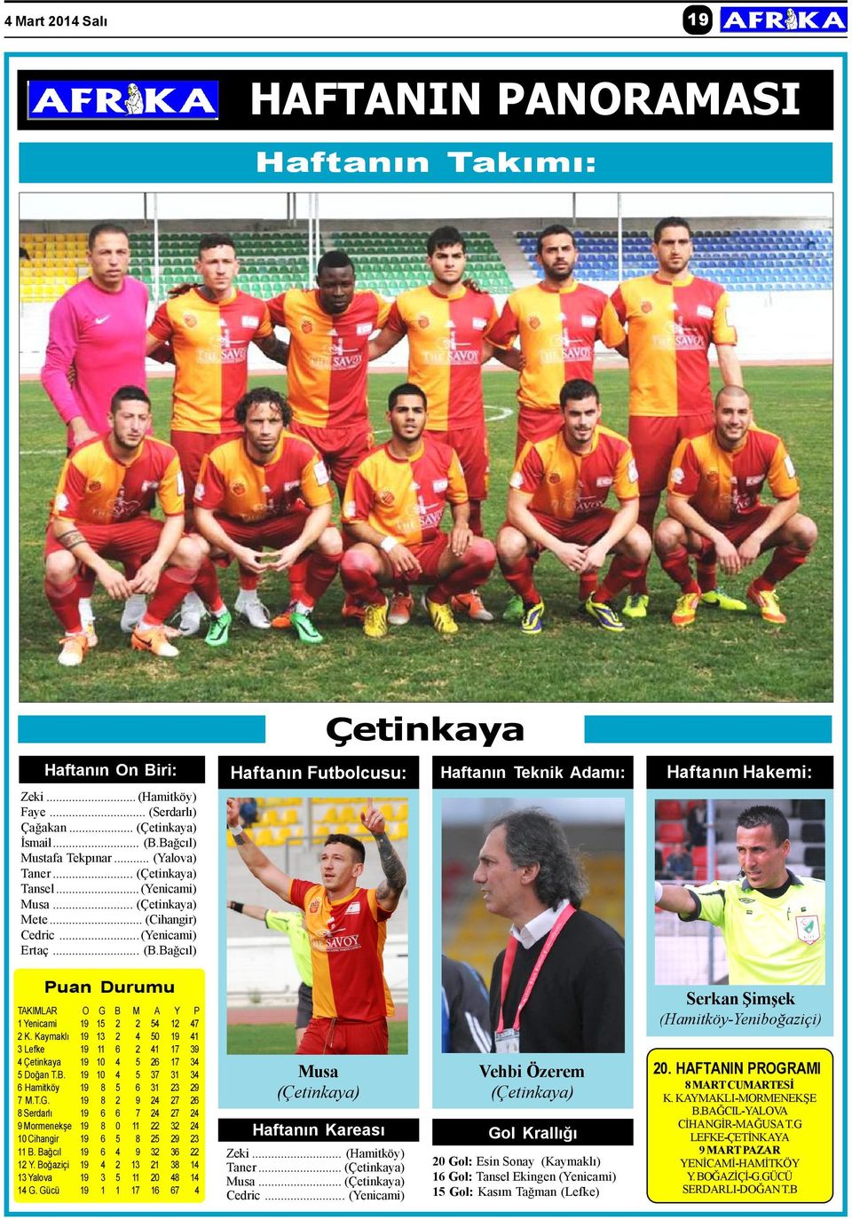 Baðcýl) Haftanýn Futbolcusu: Haftanýn Teknik Adamý: Haftanýn Hakemi: Puan Durumu TAKIMLAR O G B M A Y P 1 Yenicami 19 15 2 2 54 12 47 2 K.