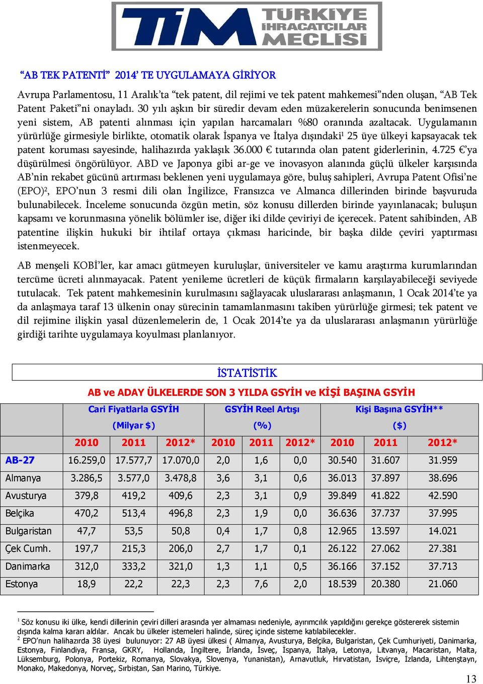 Uygulamanın yürürlüğe girmesiyle birlikte, otomatik olarak İspanya ve İtalya dışındaki 1 25 üye ülkeyi kapsayacak tek patent koruması sayesinde, halihazırda yaklaşık 36.