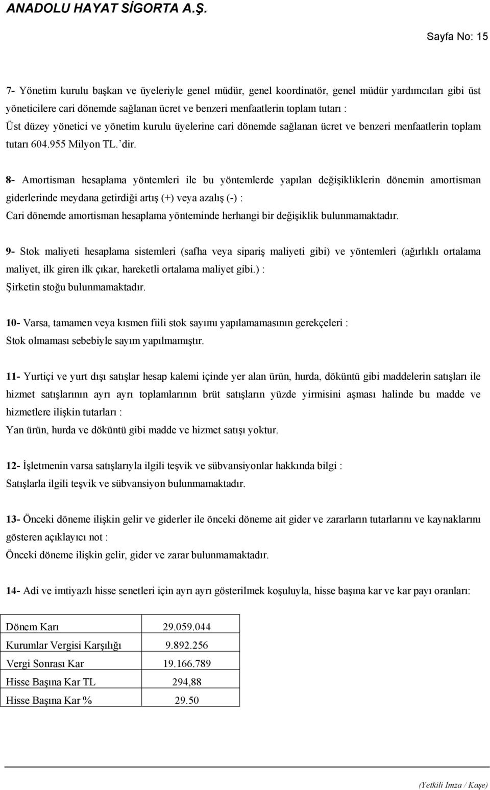 8- Amortisman hesaplama yöntemleri ile bu yöntemlerde yapılan değişikliklerin dönemin amortisman giderlerinde meydana getirdiği artış (+) veya azalış (-) : Cari dönemde amortisman hesaplama