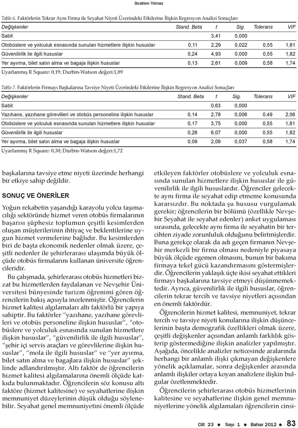 bilet satın alma ve bagaja ilişkin hususlar 0,13 2,61 0,009 0,58 1,74 Uyarlanmış R Square: 0,19; Durbin-Watson değeri:1,89 Tablo 7.