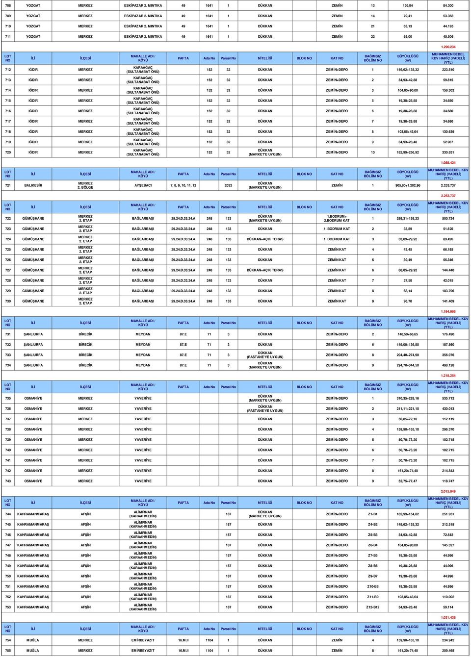 234 712 IĞDIR 713 IĞDIR 714 IĞDIR 715 IĞDIR 716 IĞDIR 717 IĞDIR 718 IĞDIR 719 IĞDIR KARAAĞAÇ (SULTANABAT ÖNÜ) KARAAĞAÇ (SULTANABAT ÖNÜ) KARAAĞAÇ (SULTANABAT ÖNÜ) KARAAĞAÇ (SULTANABAT ÖNÜ) KARAAĞAÇ