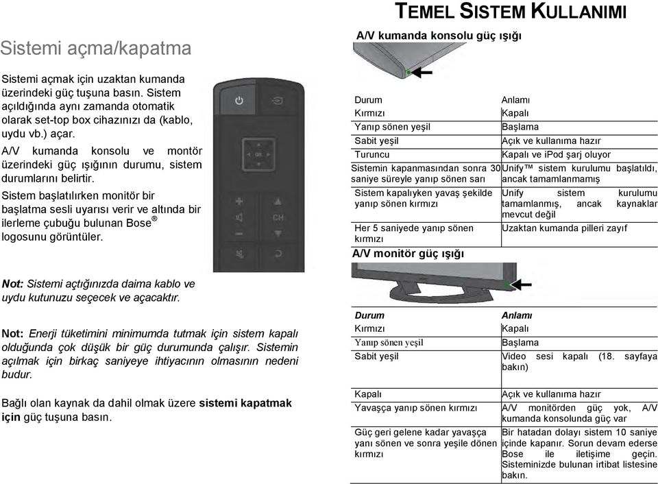 Sistem başlatılırken monitör bir başlatma sesli uyarısı verir ve altında bir ilerleme çubuğu bulunan Bose logosunu görüntüler.