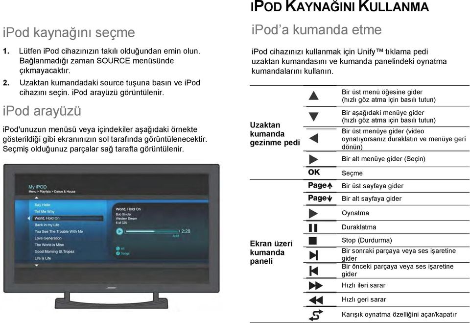 ipod arayüzü ipod'unuzun menüsü veya içindekiler aşağıdaki örnekte gösterildiği gibi ekranınızın sol tarafında görüntülenecektir. Seçmiş olduğunuz parçalar sağ tarafta görüntülenir.