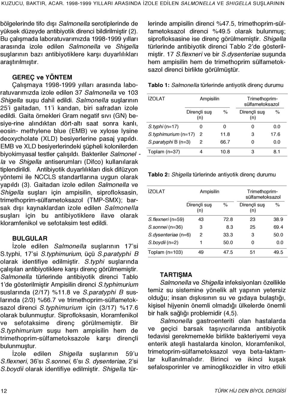 Bu çalışmada laboratuvarımızda 1998-1999 yılları arasında izole edilen S a l m o n e l l a ve S h i g e l l a suşlarının bazı antibiyotiklere karşı duyarlılıkları araştırılmıştır.