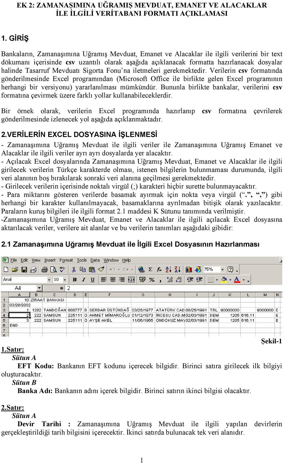 Tasarruf Mevduatı Sigorta Fonu na iletmeleri gerekmektedir.